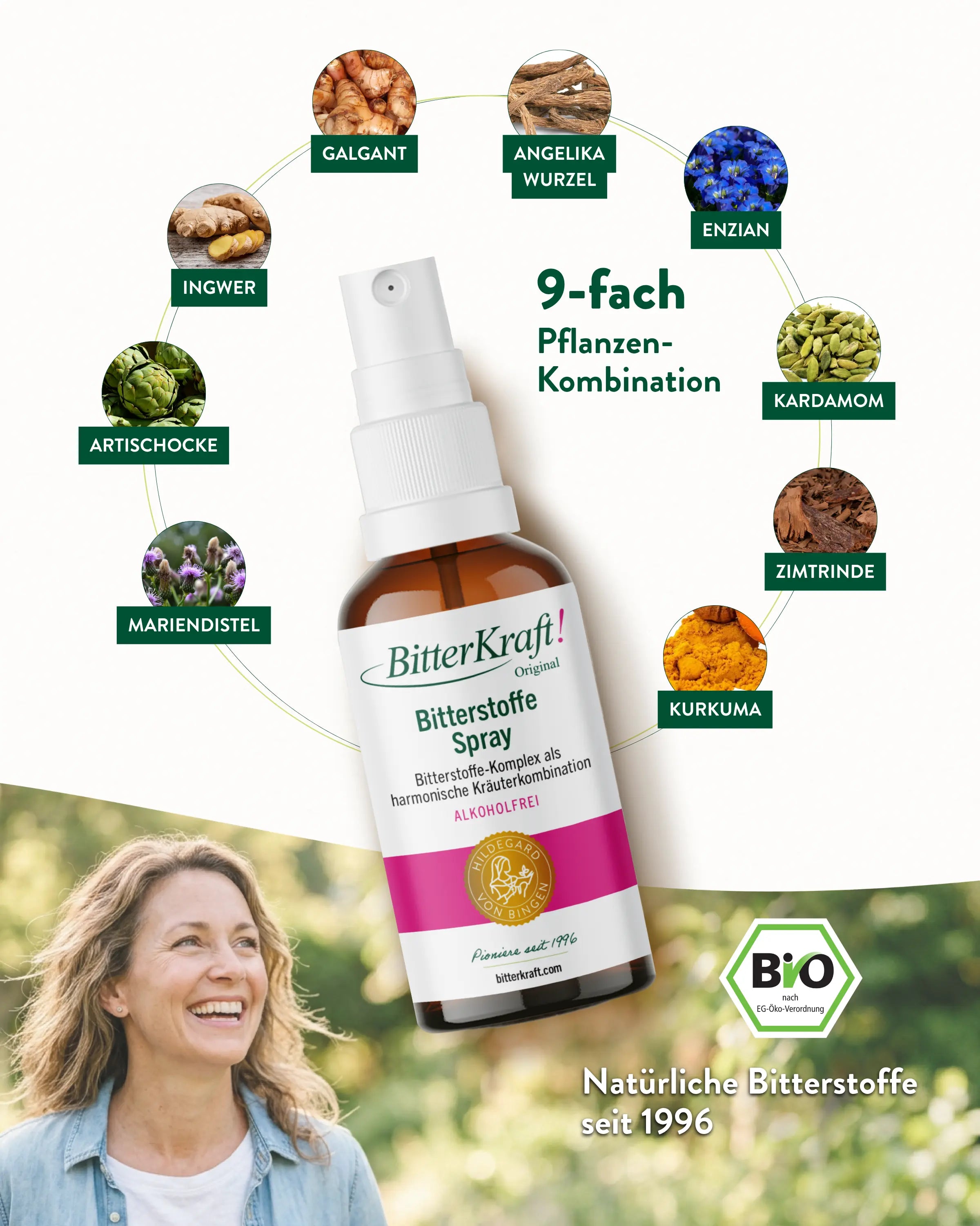 BitterKraft! Original Non-Alcoholic Spray (Organic) 20 ml