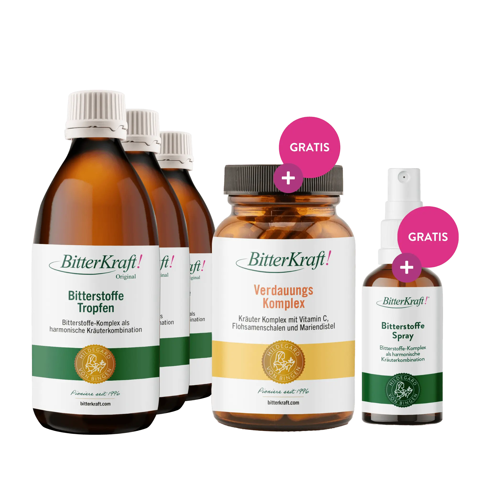 Digestion Package