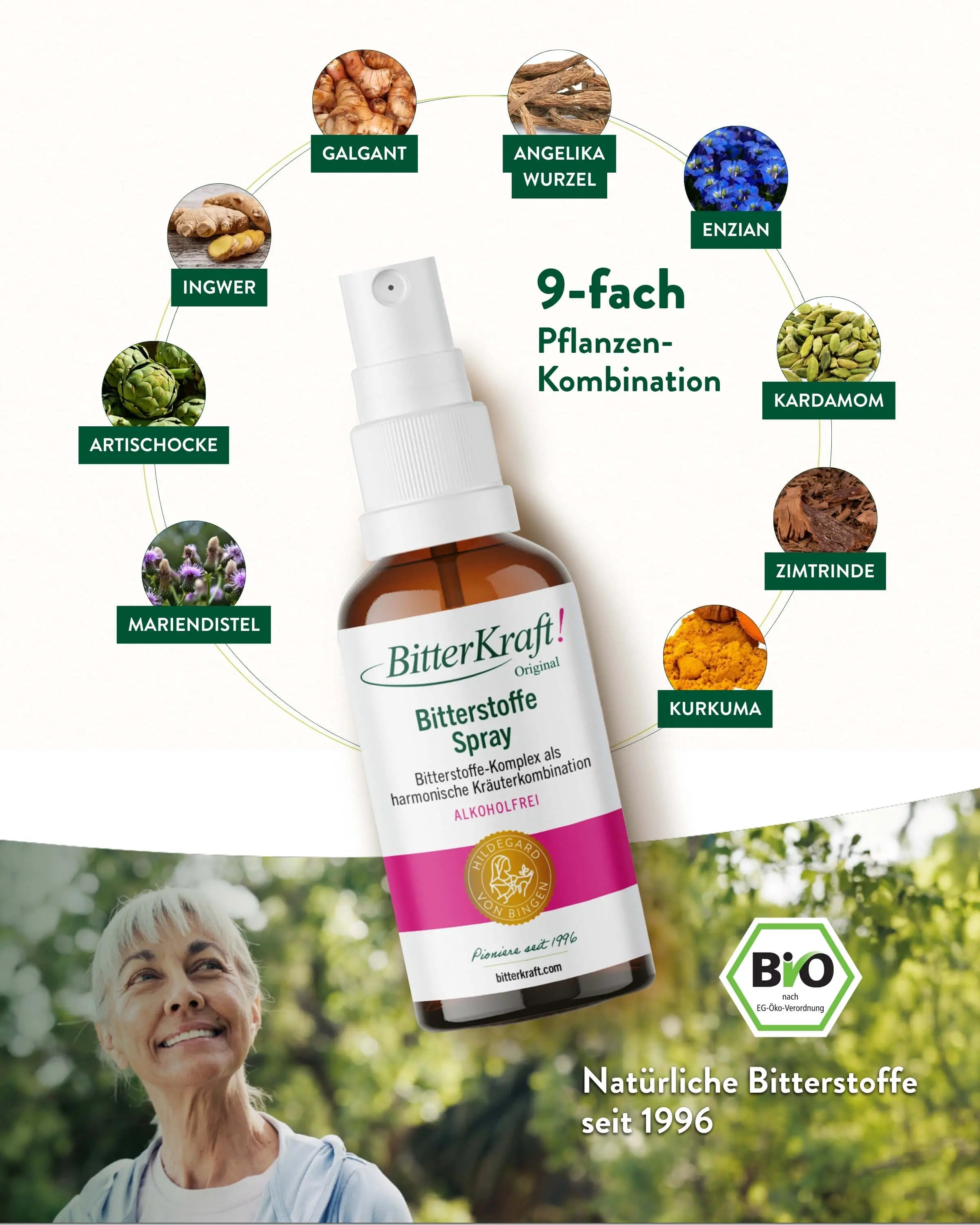 BitterKraft! Original Non-Alcoholic Spray (Organic) 20 ml