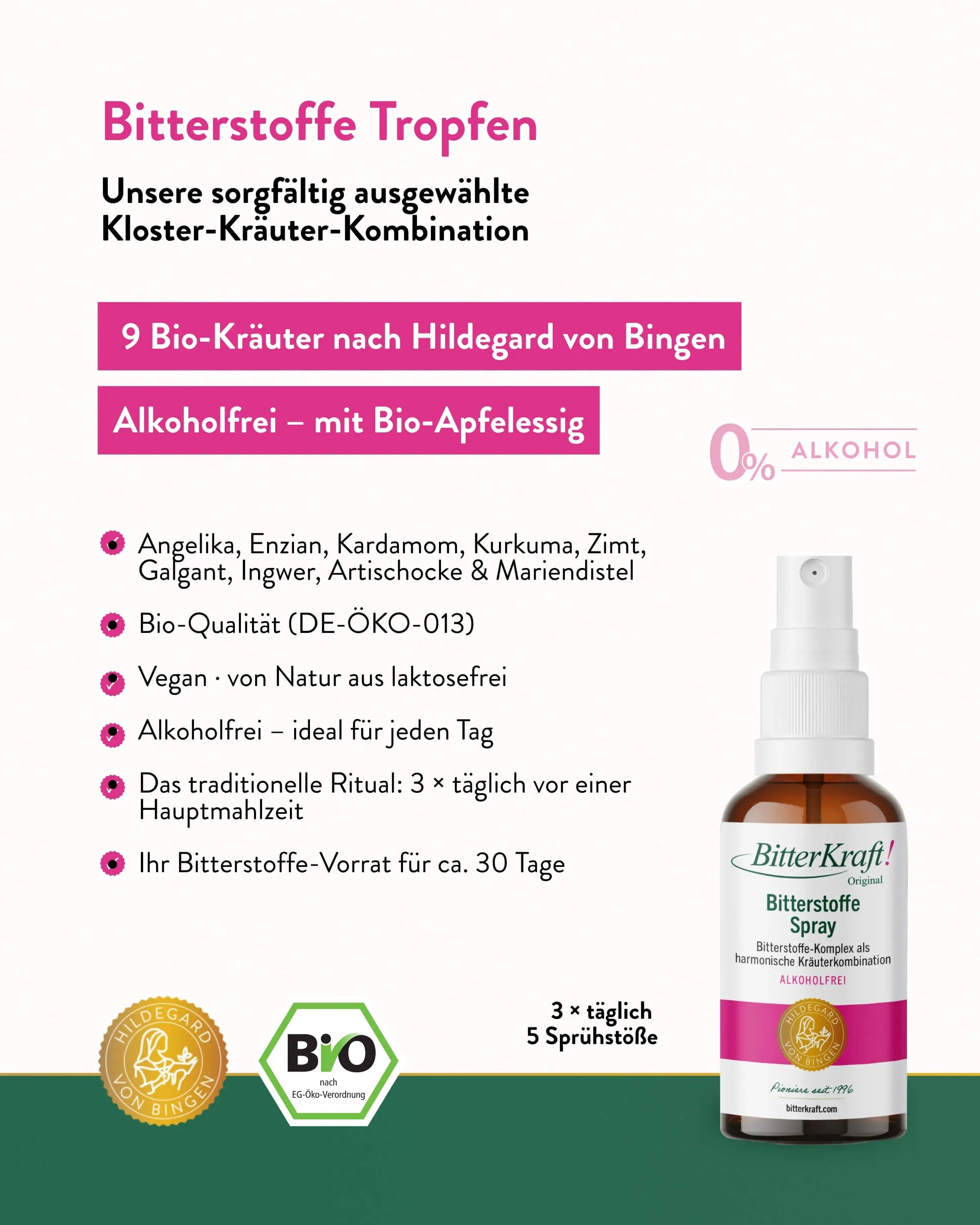 BitterKraft! Original Non-Alcoholic Spray (Organic) 20 ml